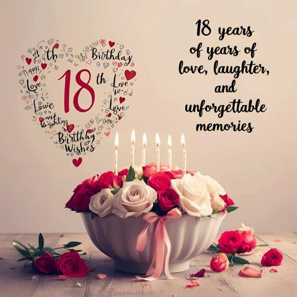18th birthday wishes